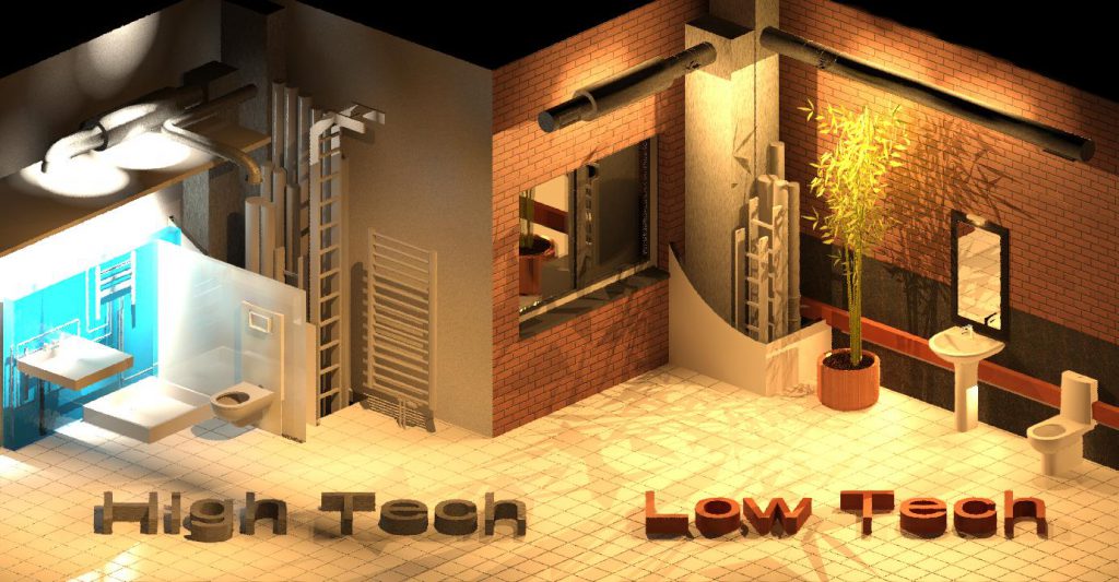 low tech TGA
