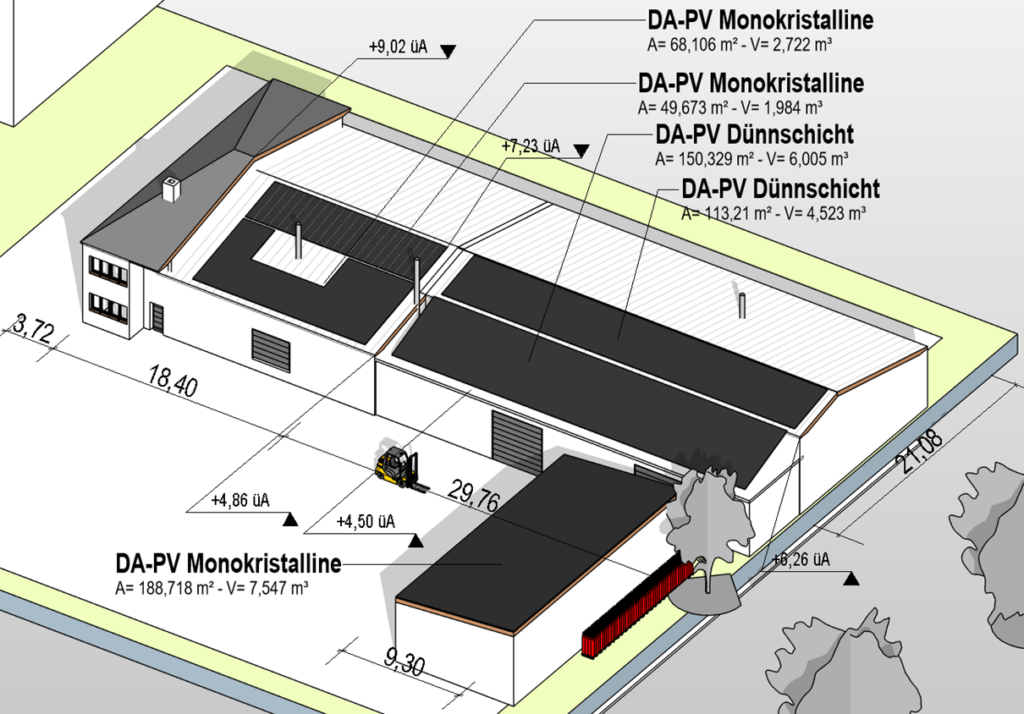 hydrogen refueling for a forklift
